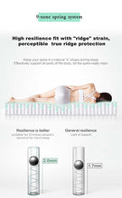 Load image into Gallery viewer, Latex Gel Memory Foam Mattress KIZZN m7XL