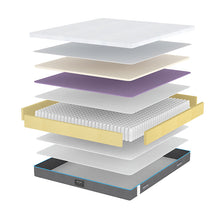 Load image into Gallery viewer, Latex Gel Memory Foam Mattress KIZZN m7XL